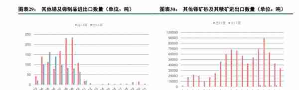 “家里有矿”的湖南黄金，为何“热衷”于外采原料？