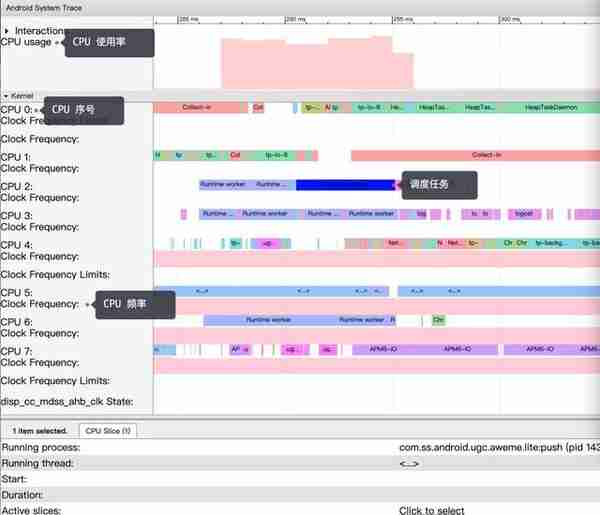 btrace 开源！基于 Systrace 高性能 Trace 工具