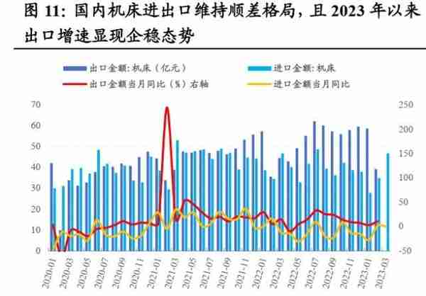 国君策略：大象也能起舞