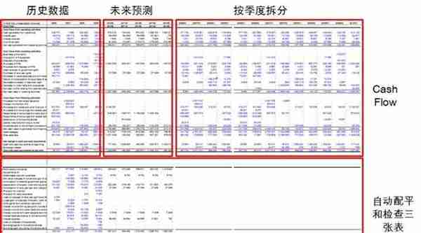 在线导入Excel自定义报表，助力快速攻克金融系统开发难点