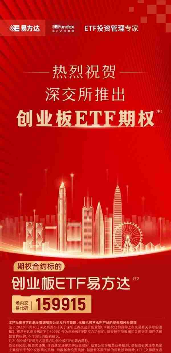 600亿ETF被选为期权标的！易方达、嘉实、南方基金中了