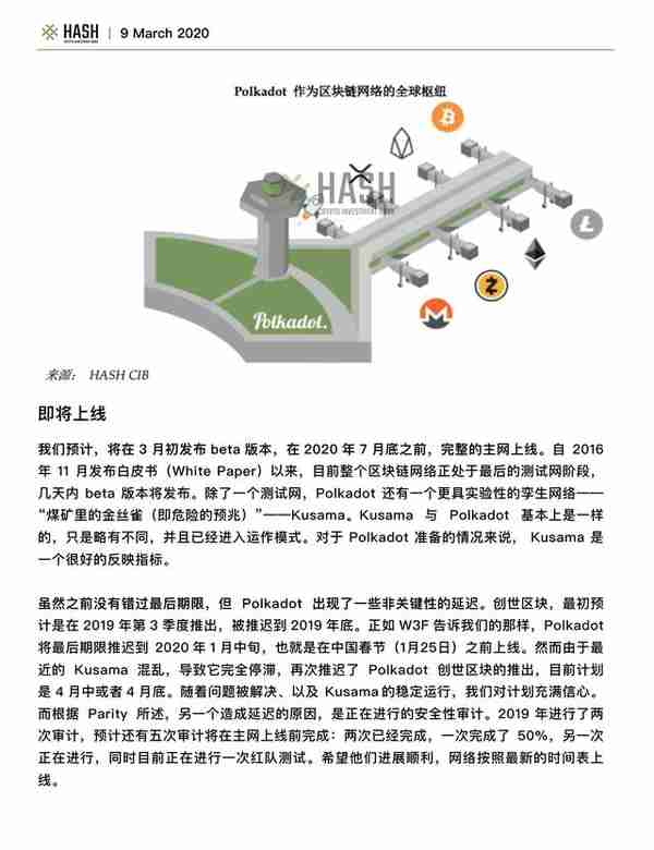 Hash CIB研究报告：Polkadot值得期待吗？