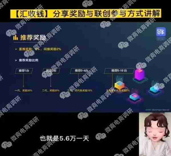 “汇收钱”以信用卡投资名义“拉人头”，赚JDB积分可年入10万？