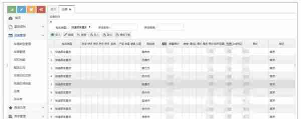 商贸流通小集团企业的背后的数智化平台，亿格用友U8 cloud