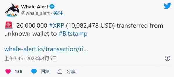 瑞波币：鲸鱼移动数百万 XRP 代币，抛售即将来临？