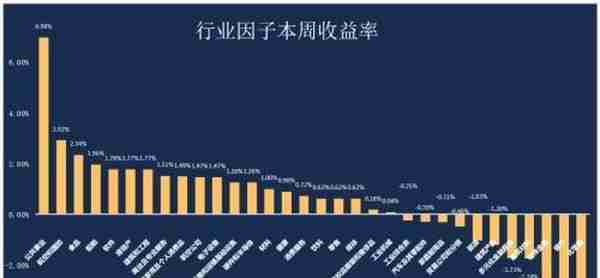 标品信托成立规模增长“固收+”基金数量突破1000只