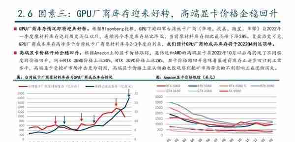 GPU行业深度研究：AI大模型浪潮风起，GPU芯片再立潮头