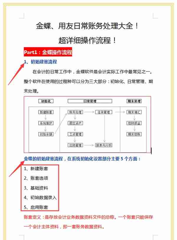 财务主管精心整理的这套金蝶用友操作流程，从建账到凭证，太全了