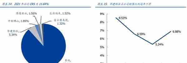 产品结构高端化加速推进，创新新材：持续成长的全品类铝材龙头