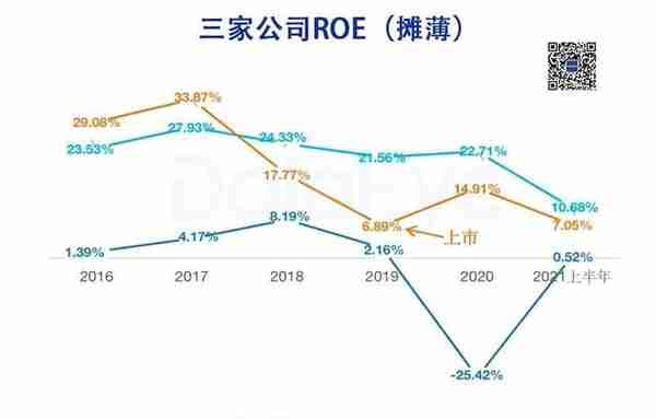 DataEye：国风游戏或是元宇宙最快落地的场景