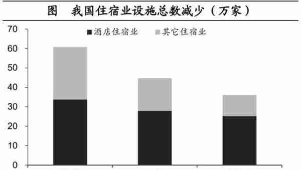 海通宏观：预计2023年GDP增长目标或在5%左右