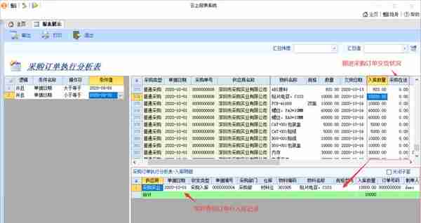 ERP上线后，你需要拥有这样的报表工具