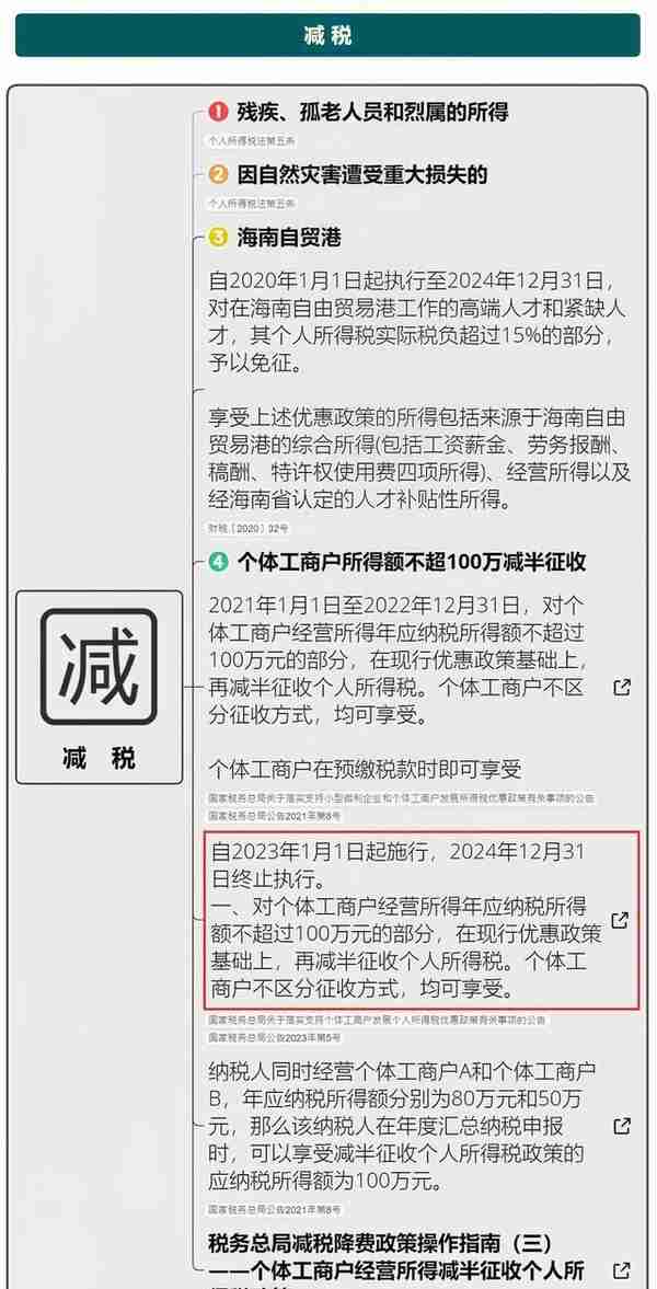 我叫个人所得税，我又叕叕变了！这是我最新最全的税率表