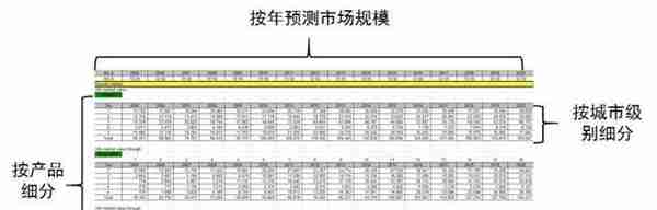 在线导入Excel自定义报表，助力快速攻克金融系统开发难点