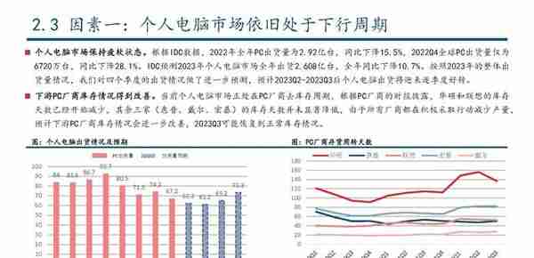 GPU行业深度研究：AI大模型浪潮风起，GPU芯片再立潮头