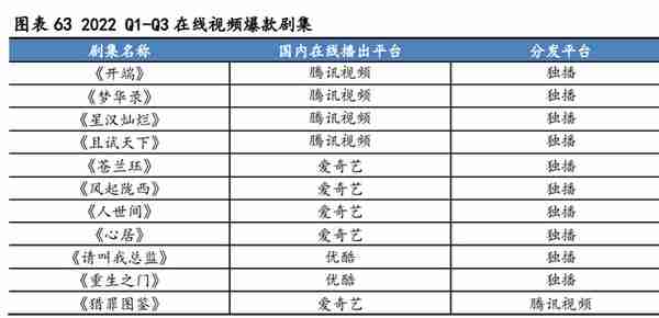 腾讯控股研究报告：游戏出海打开广阔空间，视频号加速流量变现