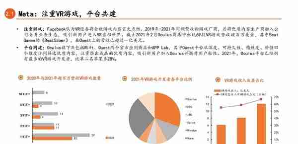 元宇宙专题研究：连接虚拟与现实，下一代互联网前瞻