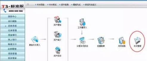 用友T3有哪些常见问题