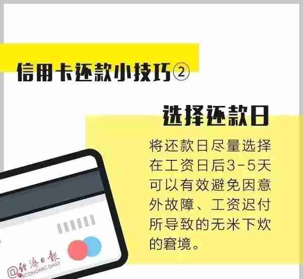 原来信用卡逾期不还款有这么严重的后果！信用卡，你真的会用吗？