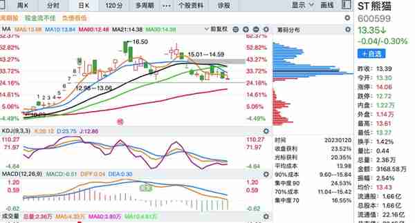 盘点A股烟花相关的上市公司