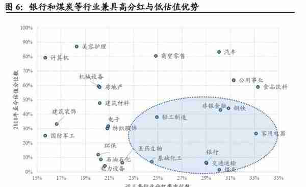 国君策略：大象也能起舞