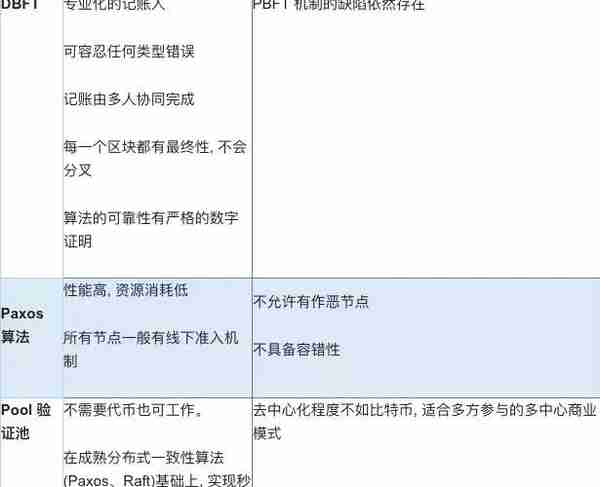 疯狂“搬运”币的黑客如何攻击区块链｜干货（一）