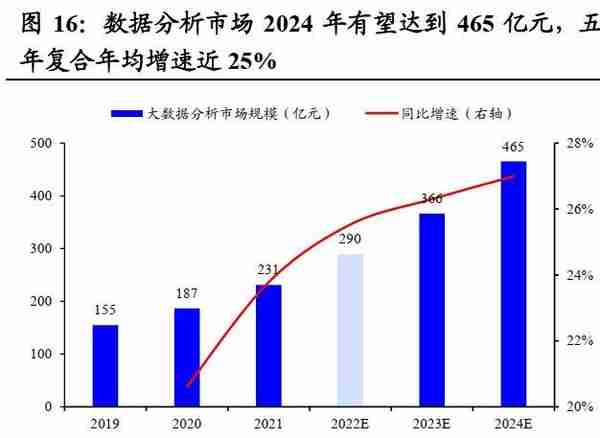 国君策略：大象也能起舞