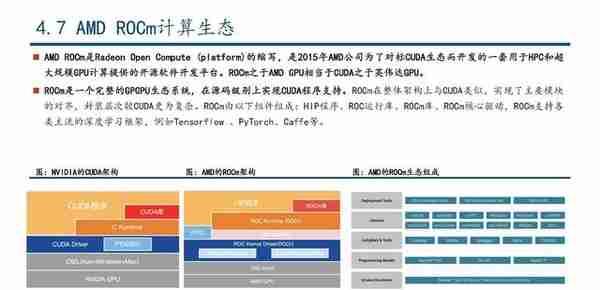 GPU行业深度研究：AI大模型浪潮风起，GPU芯片再立潮头