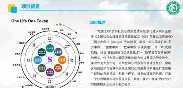 区块链DAO／DAC和未来自商业的公司组织