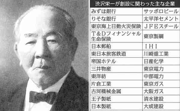 新版日本万元大钞头像、日本实业之父、株式会社发明者—涩泽荣一