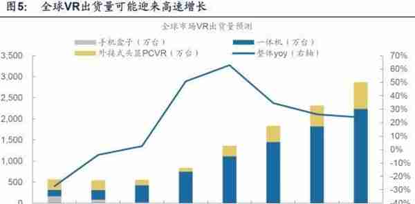 元宇宙升温，相关转债有哪些？