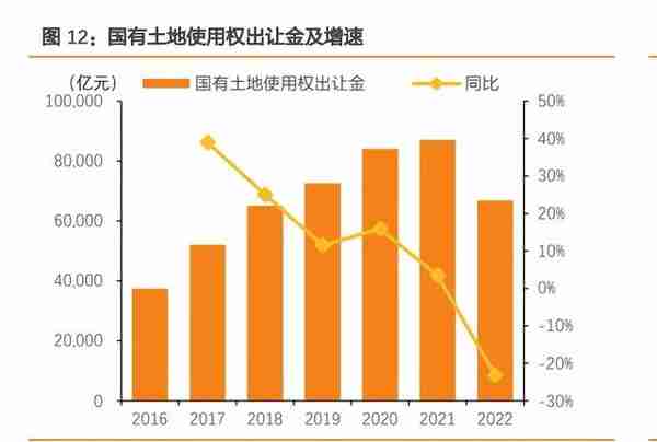 建筑建材行业央国企改革复盘及展望：柳暗花明，行稳致远