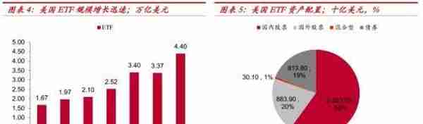 中泰金融：疫情之下 美国对冲基金的“杠杆”风险有多大？