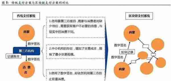 中国央行将发行全球首个法定数字货币