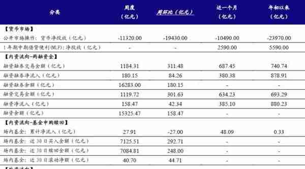 开源策略：史上三轮TMT“曲折”行情背后的逻辑与启示