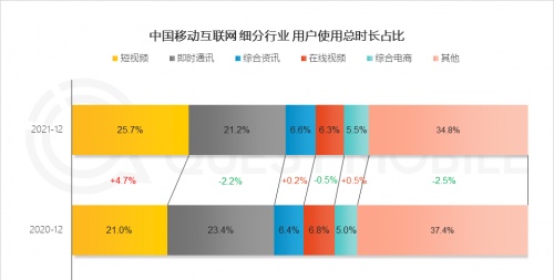 点淘竞品分析