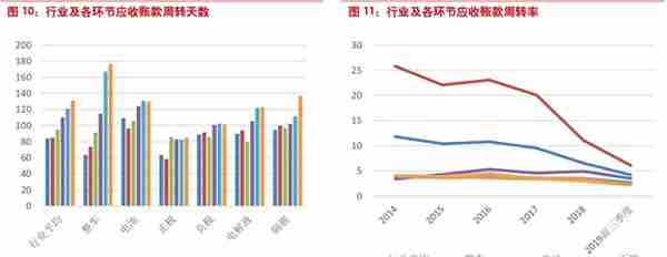 特斯拉搅局电池！宁德时代还值3600亿么？