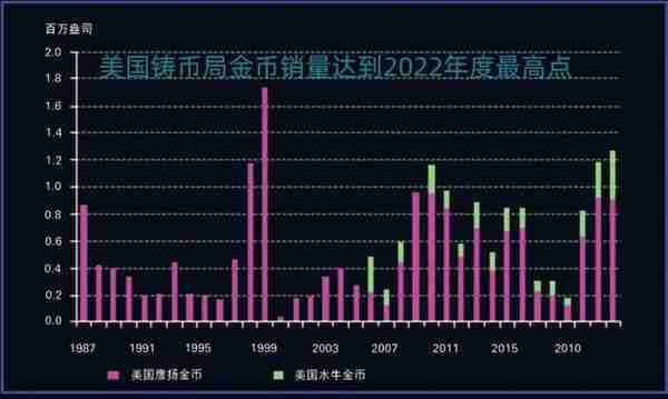 人民币反击，美国提出或将退到金本位，中国打破沉默发出黄金信号