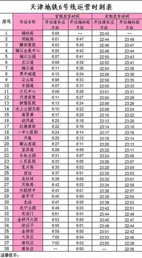 2019年天津各大机构通讯录，天津人一定收藏好！别等用时再着急