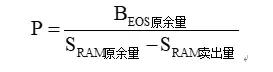 区块链技术，什么是班科协议？