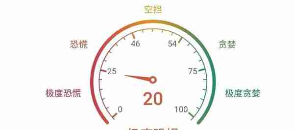 2021.05.17数字货币快讯