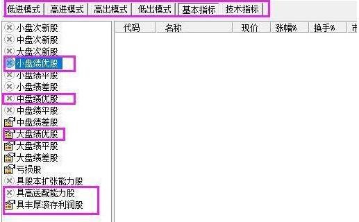 A股，当初买入贵州茅台或是腾讯股票，放到现在赚了多少？原来炒股获利如此高，颠覆你的投资思维