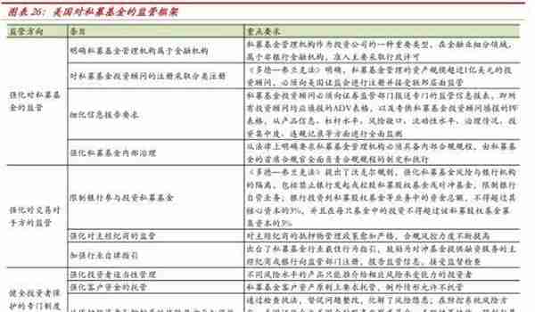 中泰金融：疫情之下 美国对冲基金的“杠杆”风险有多大？