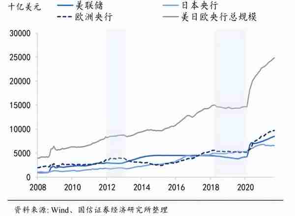 注意！比特币崩盘没结束还可能腰斩，亏钱的人连这个常识都不懂