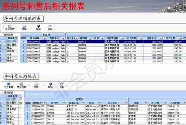 用友T1通讯版培训