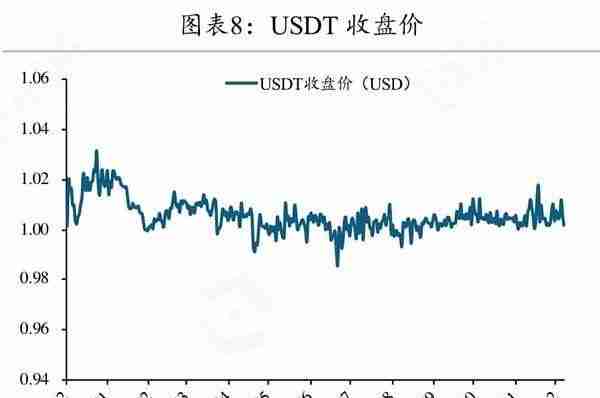 矿工豪赌减半行情 超级矿难将至？