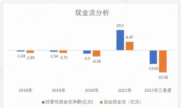 市值暴跌,业绩缩水!新冠疫苗概念股康希诺:股价过山车,业绩过山车