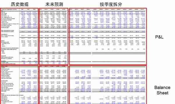 在线导入Excel自定义报表，助力快速攻克金融系统开发难点