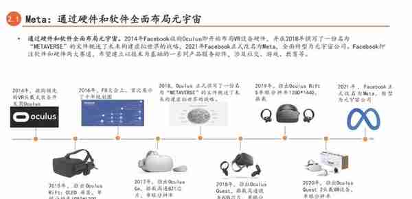 元宇宙专题研究：连接虚拟与现实，下一代互联网前瞻