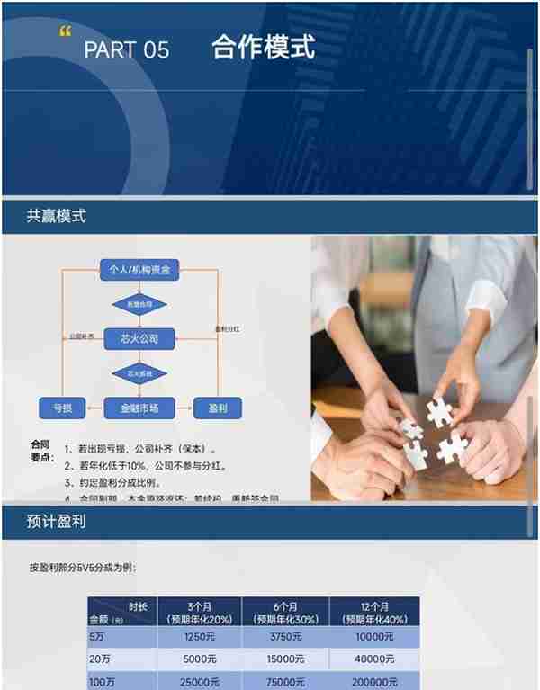 财经锐评：河南两公司以投资外汇交易为名非法吸社会公众资金过亿！